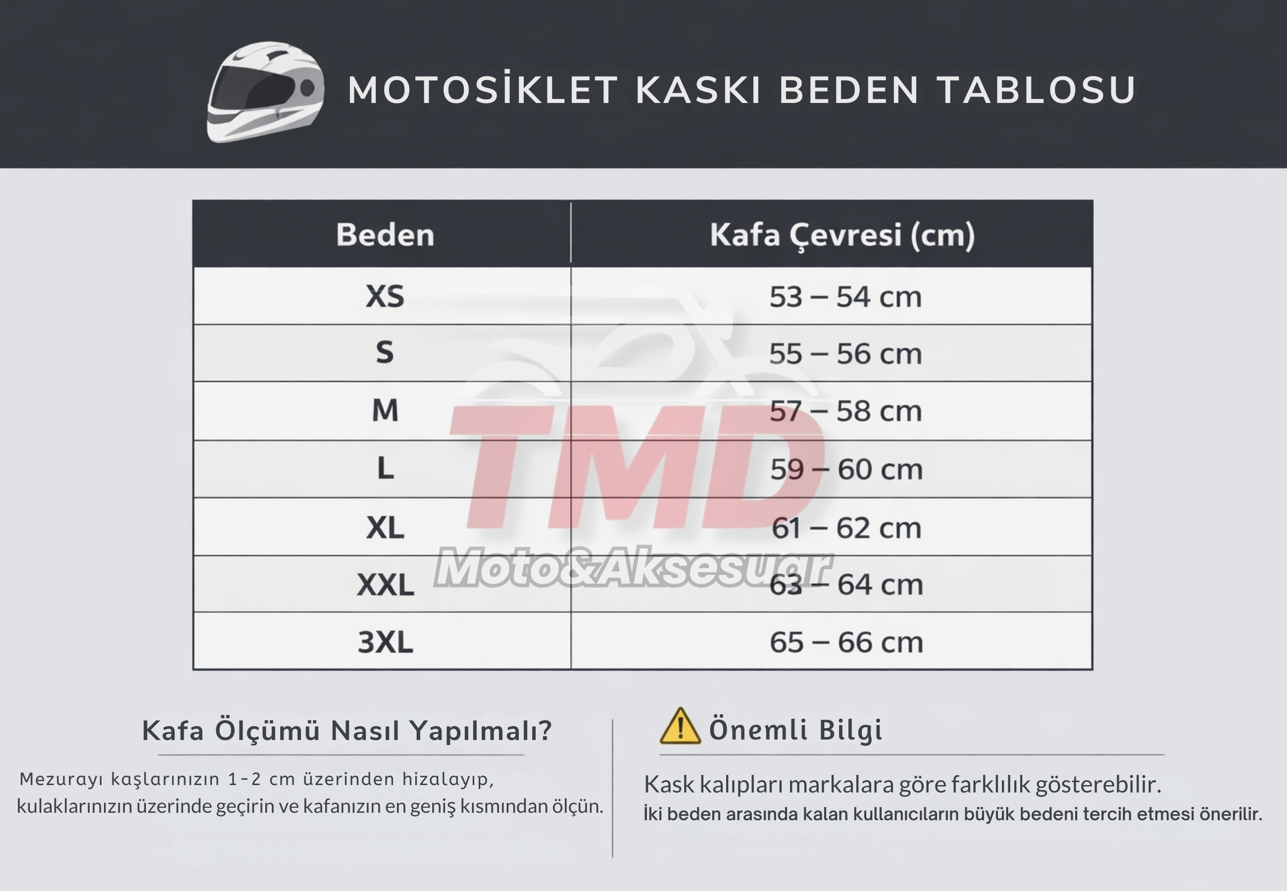 Motosiklet Kaskı Bedeninizi Nasıl Seçmelisiniz?